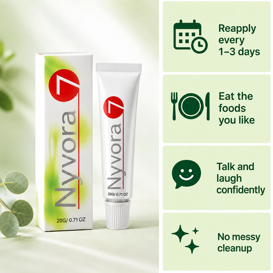 Nyvora Denture Reliner